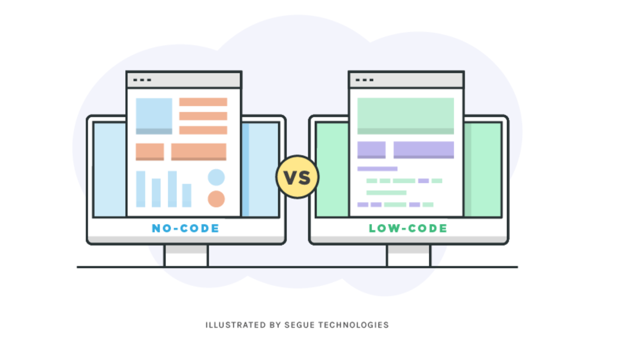 what-do-low-code-and-no-code-mean-kyo-logic
