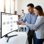 Two professionals viewing a custom flowchart