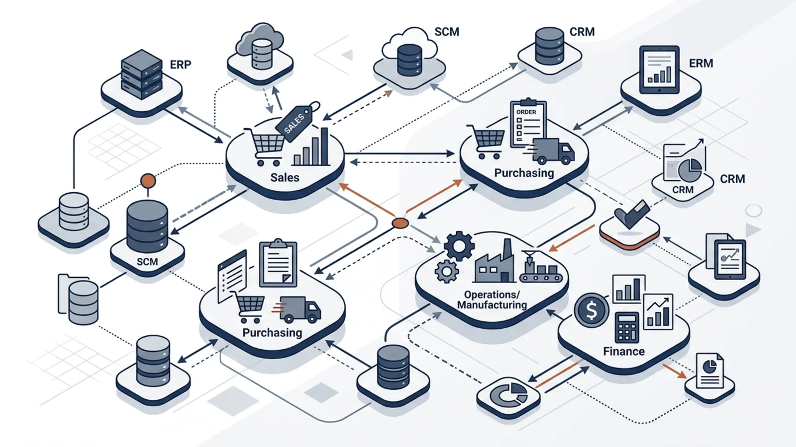 Mapping Your Manufacturing Information Flow Before Buying New Software